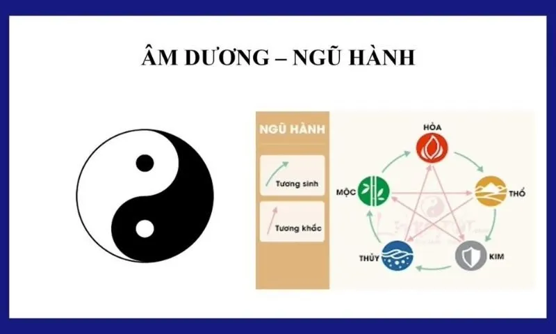 Cách tính mệnh Kim Mộc Thủy Hỏa Thổ dựa trên năm sinh