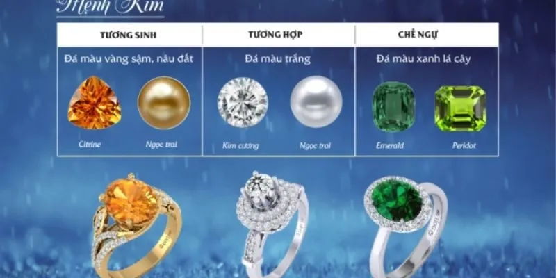 nhẫn phong thủy mệnh kim