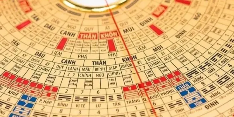 Sim phong thủy mệnh kim kích tài lộc